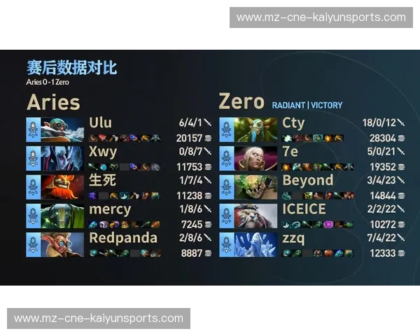 DOTA2盘口推荐：揭秘高手投注策略，轻松赢取佳绩